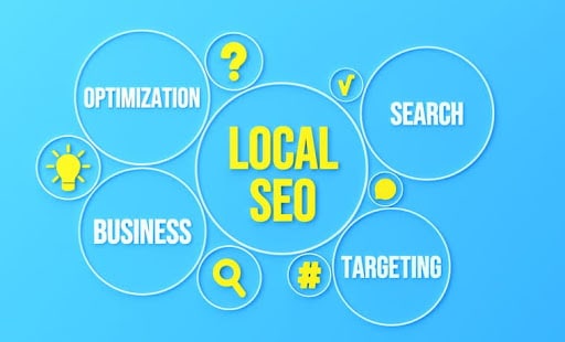 Proeminência e Relevância no SEO Local