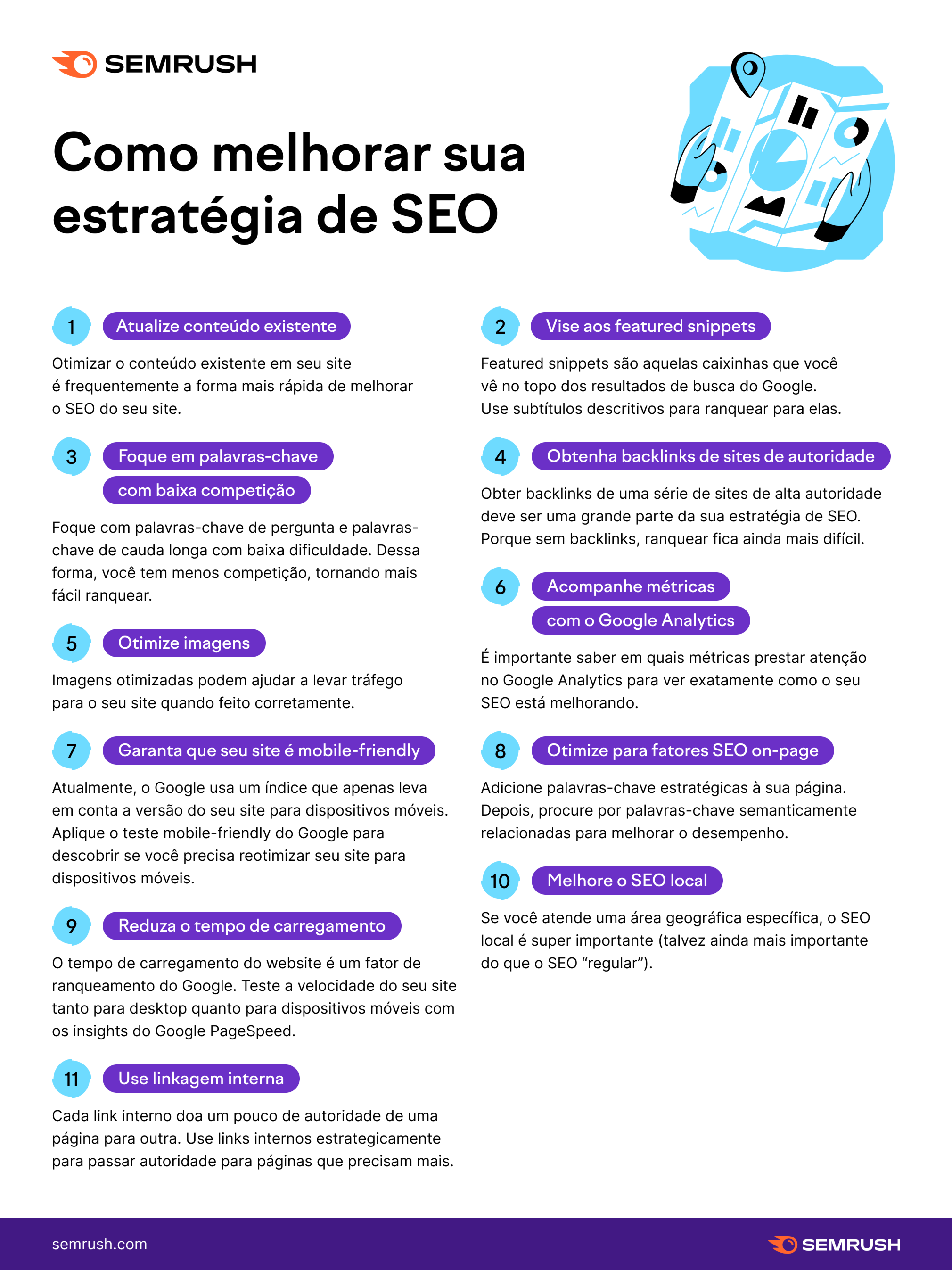 SEO On-Page Essencial: Otimize Seu Conteúdo para o Google