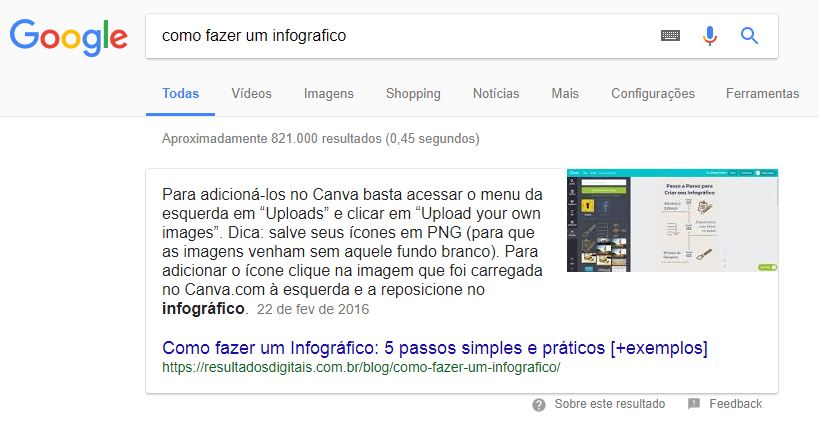 Guia Completo: Como Escrever Meta Descrições Perfeitas para SEO