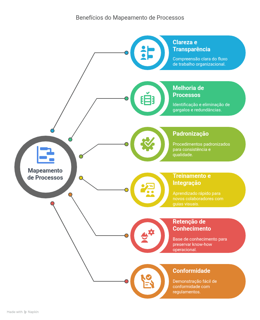 URLs Amigáveis: O Impacto na Otimização de Categorias de Produtos