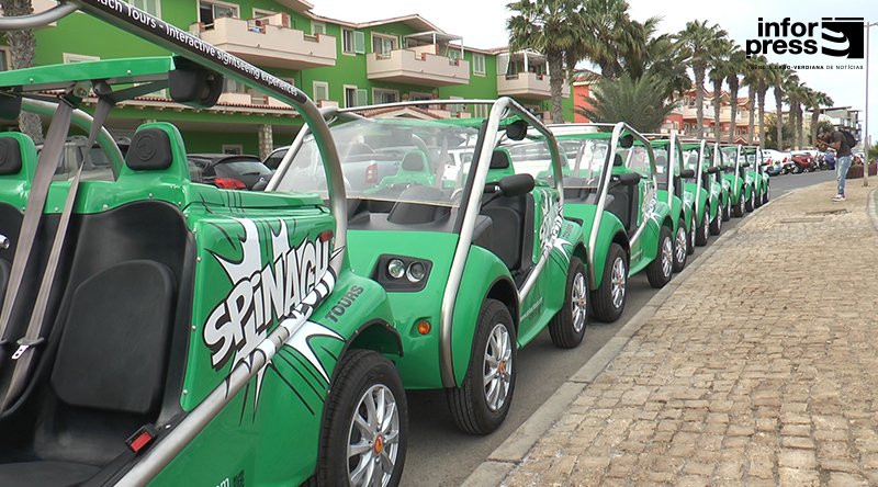 Marketplaces de Turismo: Qual a Melhor Plataforma para Vender Seus Passeios?