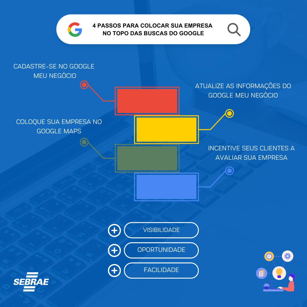 Como ser visto no Google por empresas