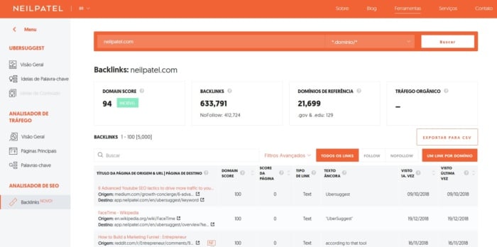 As Melhores Ferramentas para Monitorar Menções de Marca Online