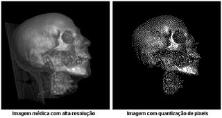 Ferramentas Gratuitas para Comprimir Imagens Sem Perder Qualidade