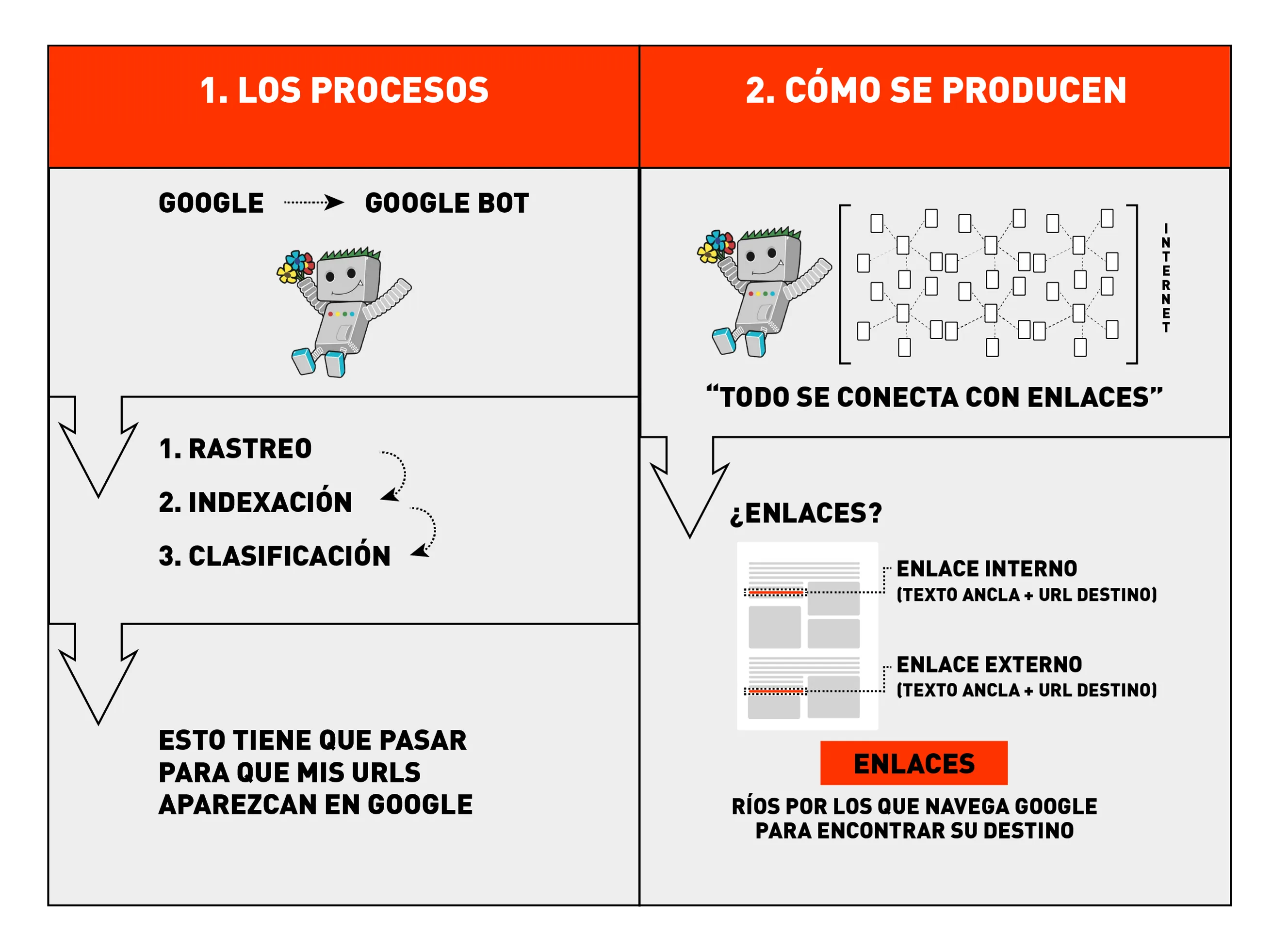 Guia Completo de Otimização de Imagens para SEO