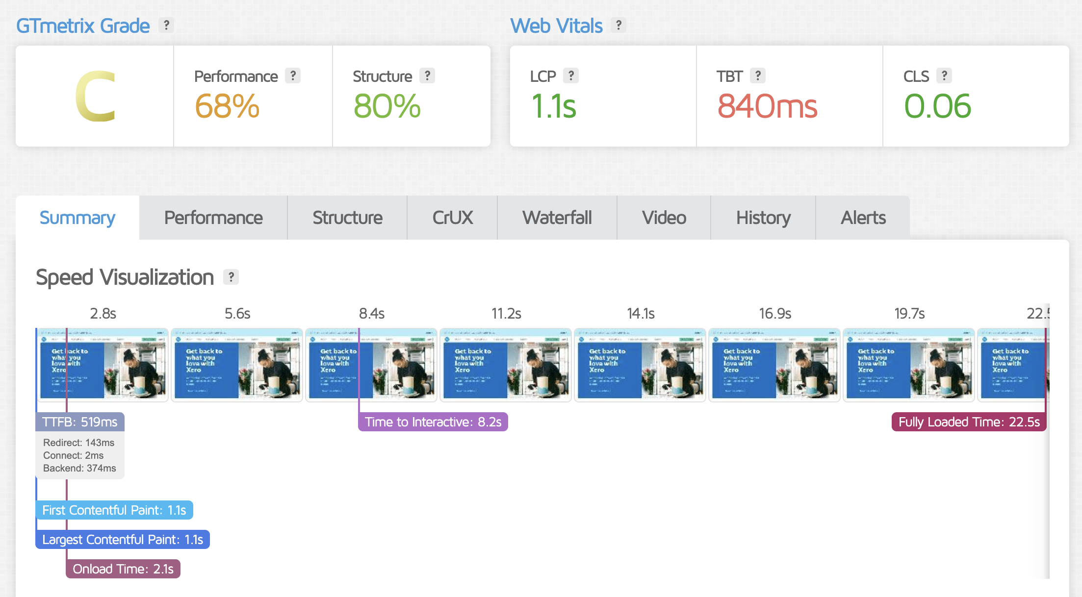 Ferramentas Essenciais para Otimização de Performance Web