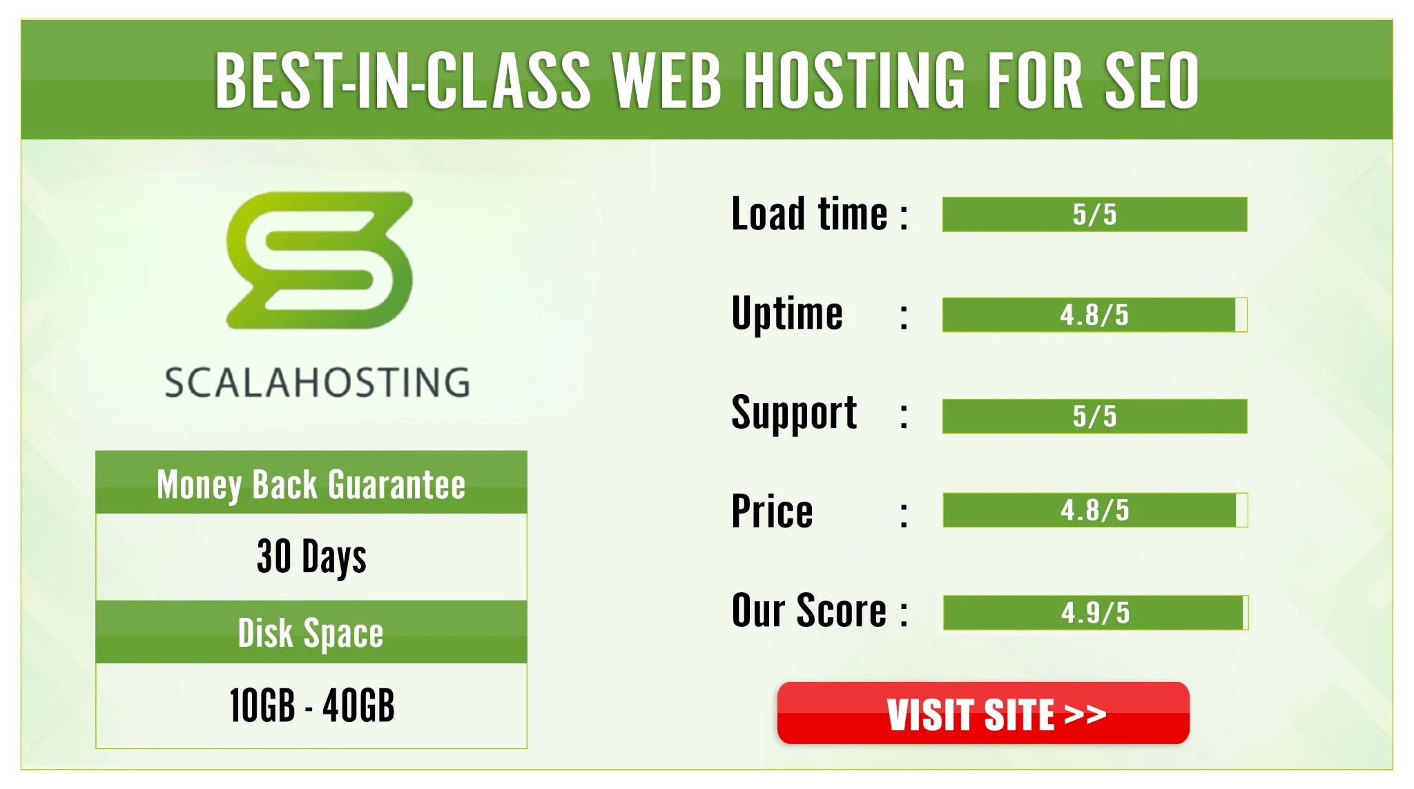 Escolhendo a Melhor CDN para Seu Site