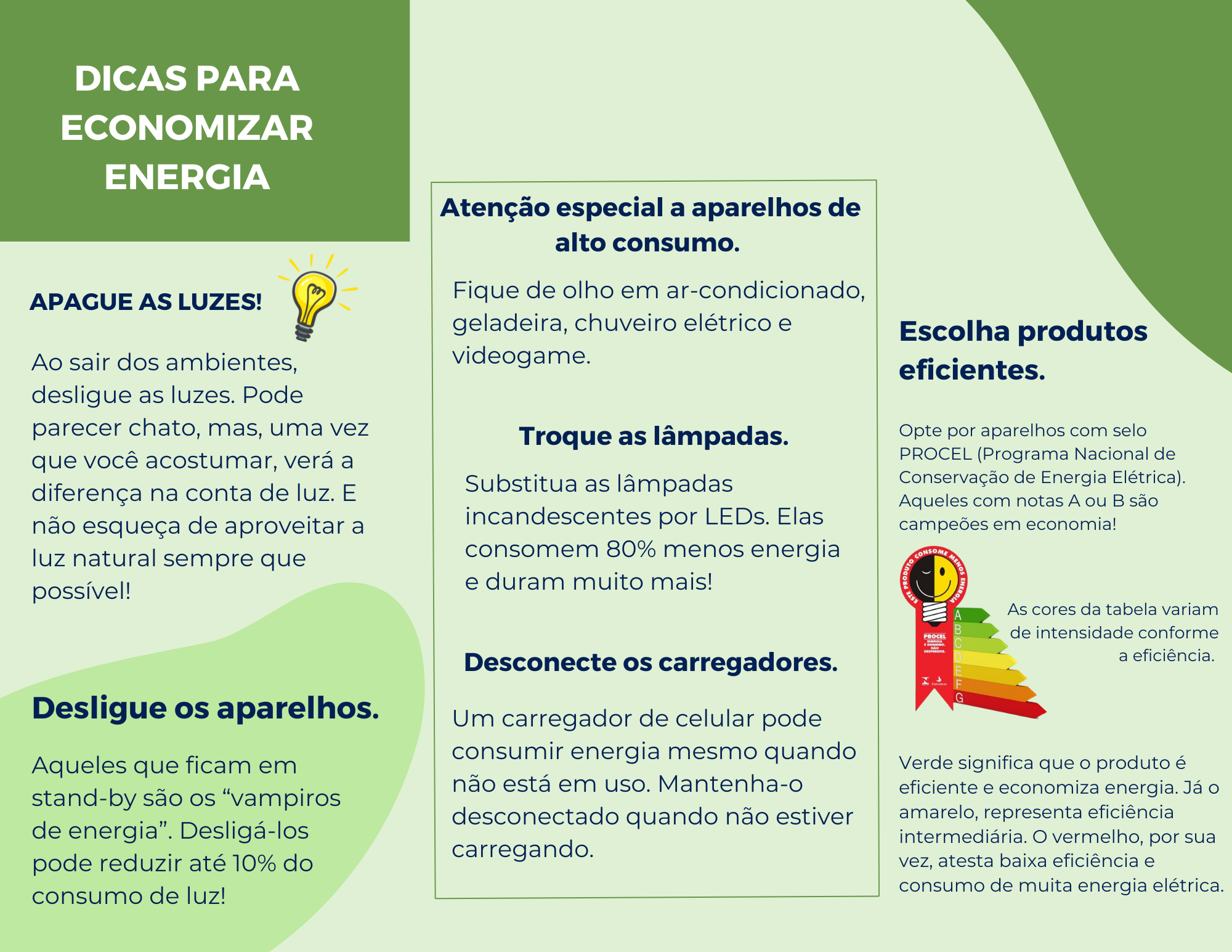 Guia Completo: Como a Análise Preditiva de IA Reduz sua Conta de Luz