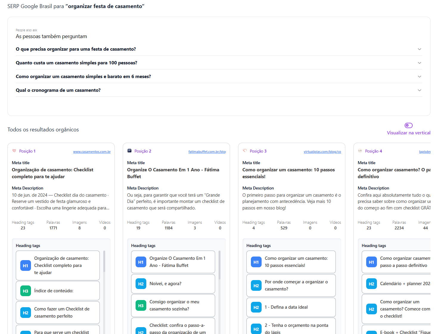 Maximizando o SEO de Eventos com Ferramentas de Inteligência Artificial