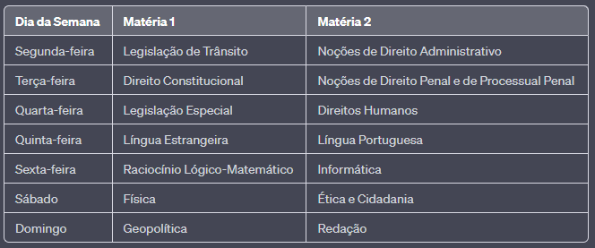 As Melhores IAs Gratuitas para Criar Cronogramas de Eventos em Minutos