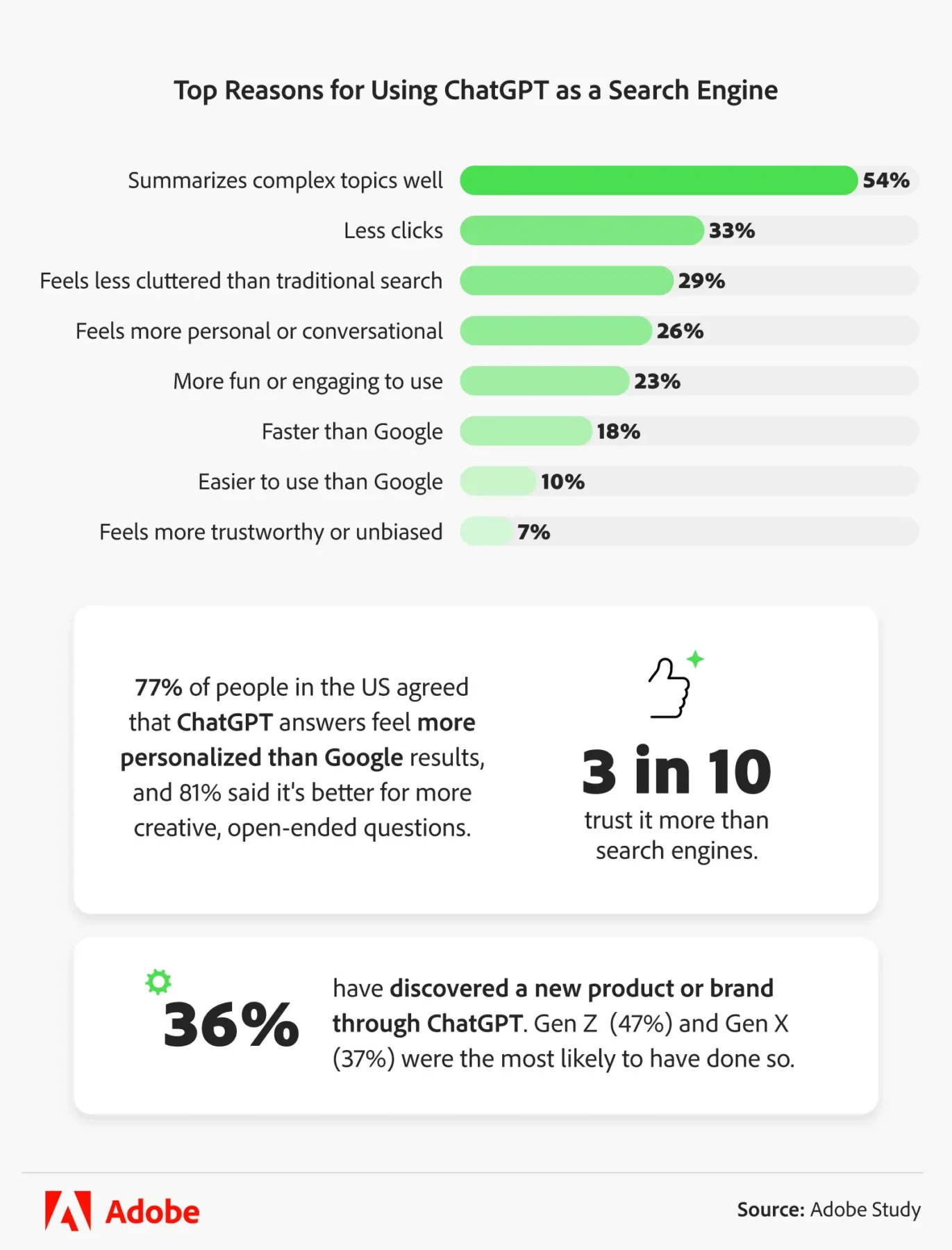 As melhores ferramentas de IA para otimizar o SEO do seu e-commerce em 2026