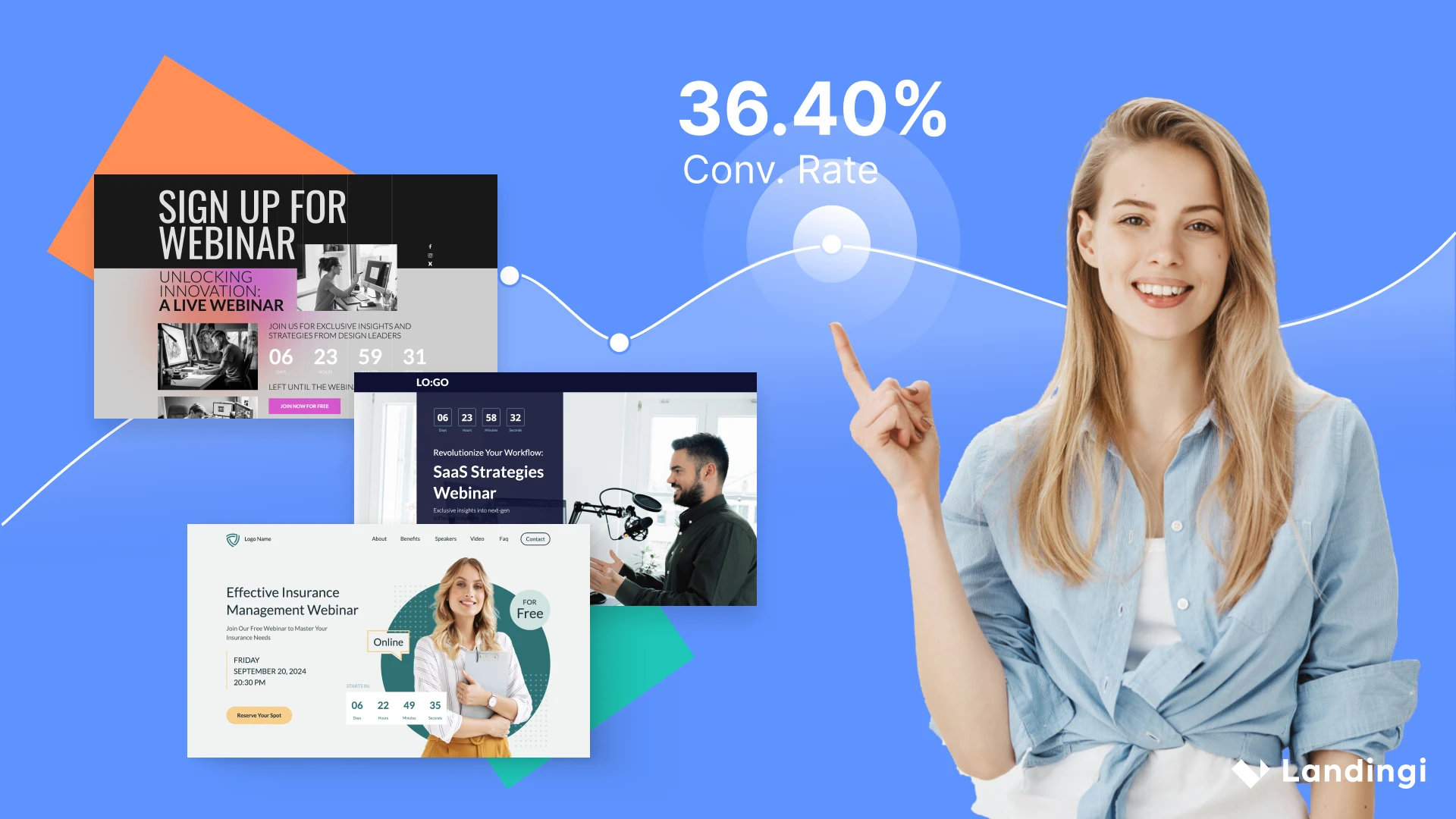 Guia Completo: Como Escrever CTAs Irresistíveis para sua Landing Page