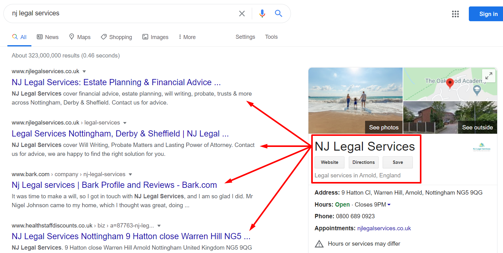 Os Melhores Plugins de WordPress para Implementar Schema Local