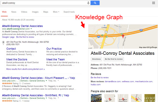 Como Validar seu Schema Markup com o Google Rich Results Test