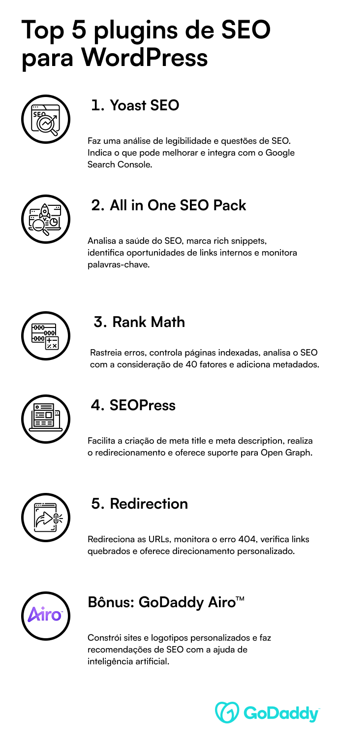 Melhores plugins de SEO para WordPress
