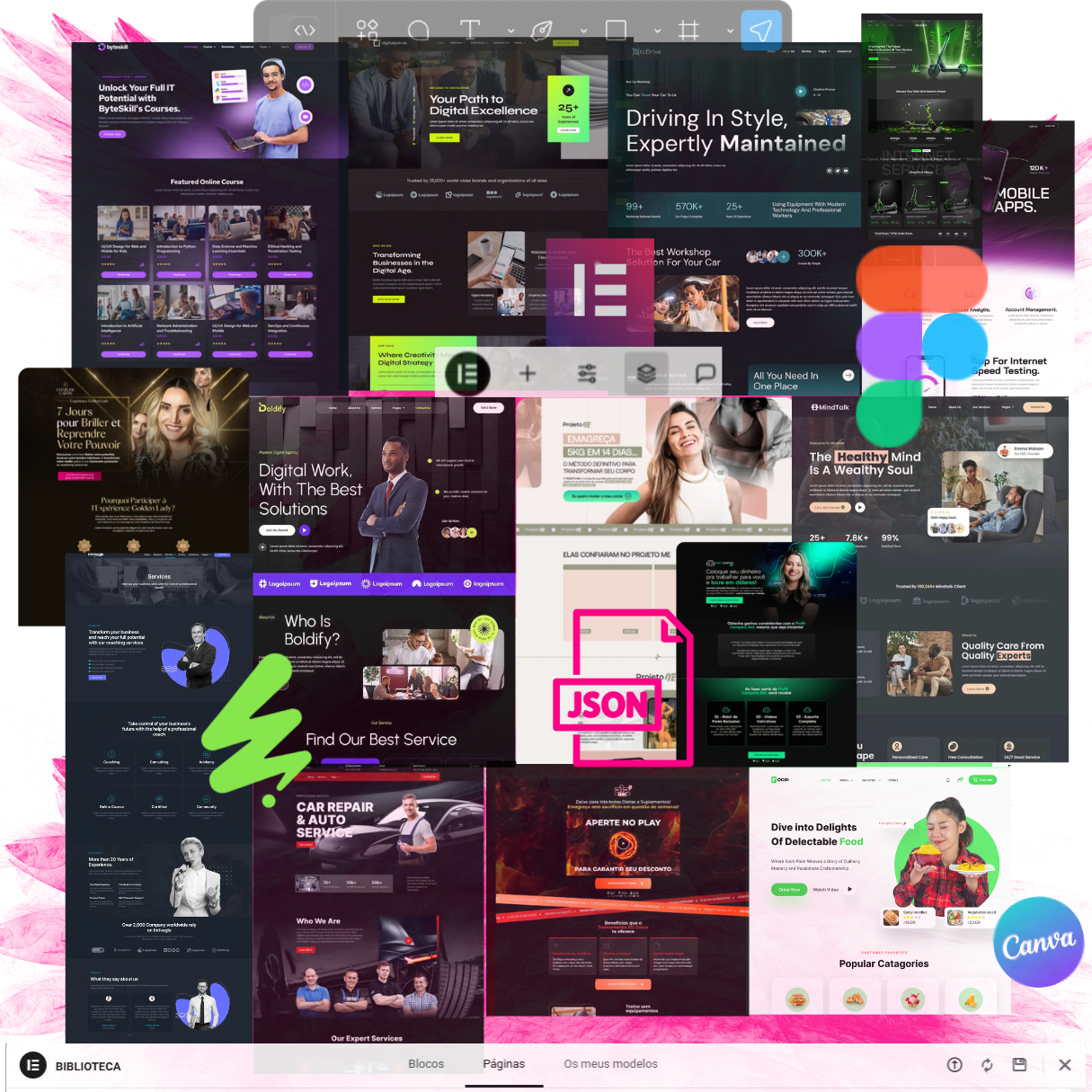 Como Escolher o Melhor Tema Leve para Elementor em 2024