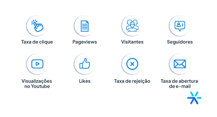 Além dos Likes: Métricas de Engajamento que Geram Vendas Reais