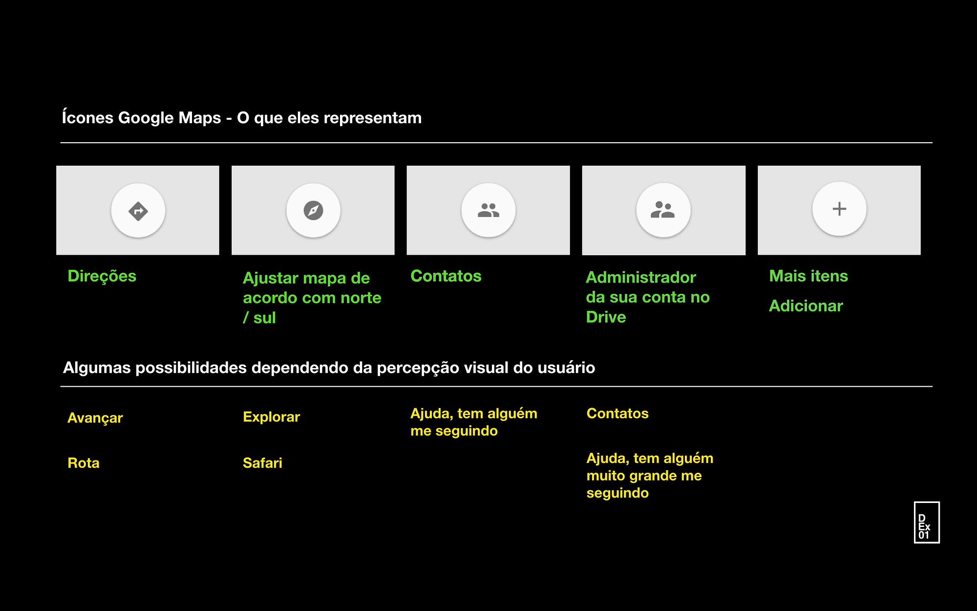 O papel da progressividade no carregamento de páginas