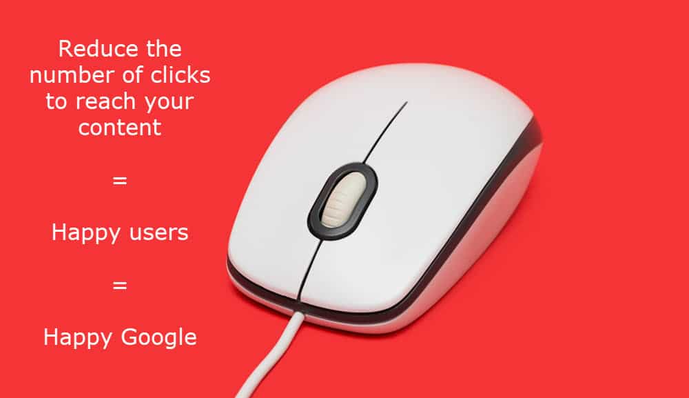 Arquitetura de Site: Como Estruturar para o Sucesso em SEO