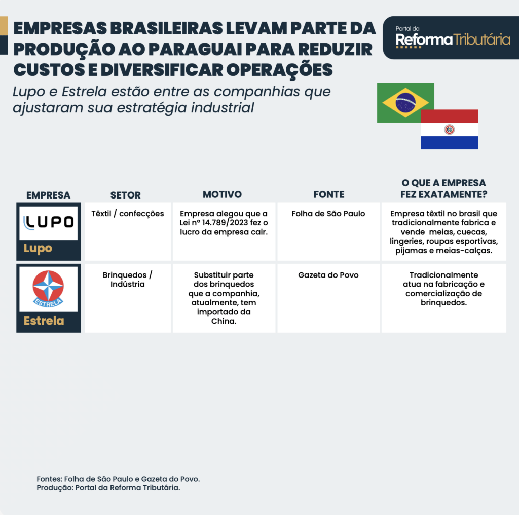 Desvendando os Knowledge Graphs: O Segredo por Trás da Busca Semântica