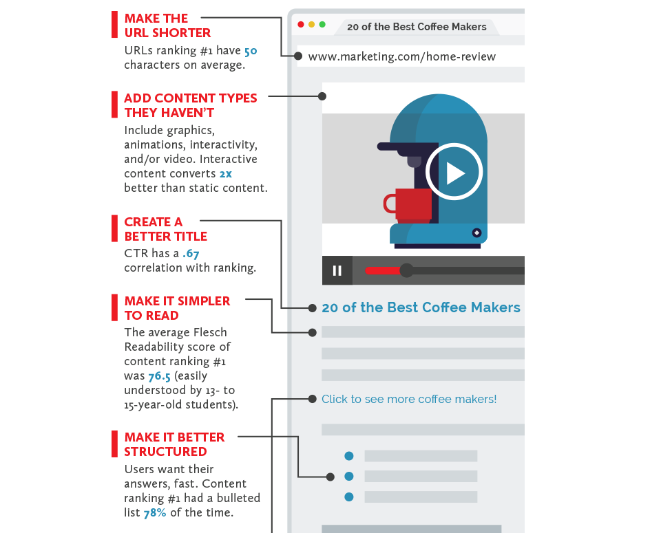 E-E-A-T e Thin Content: Como a Experiência e Autoridade Evitam Penalidades