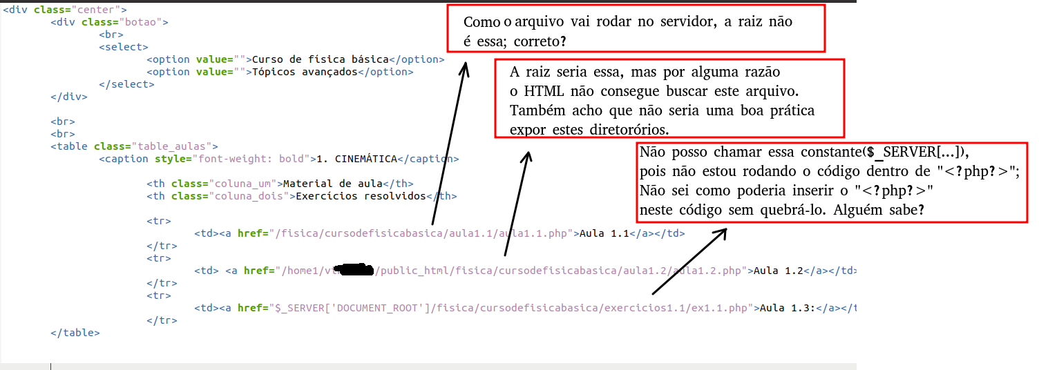 Guia Completo da Hierarquia de Templates do WordPress