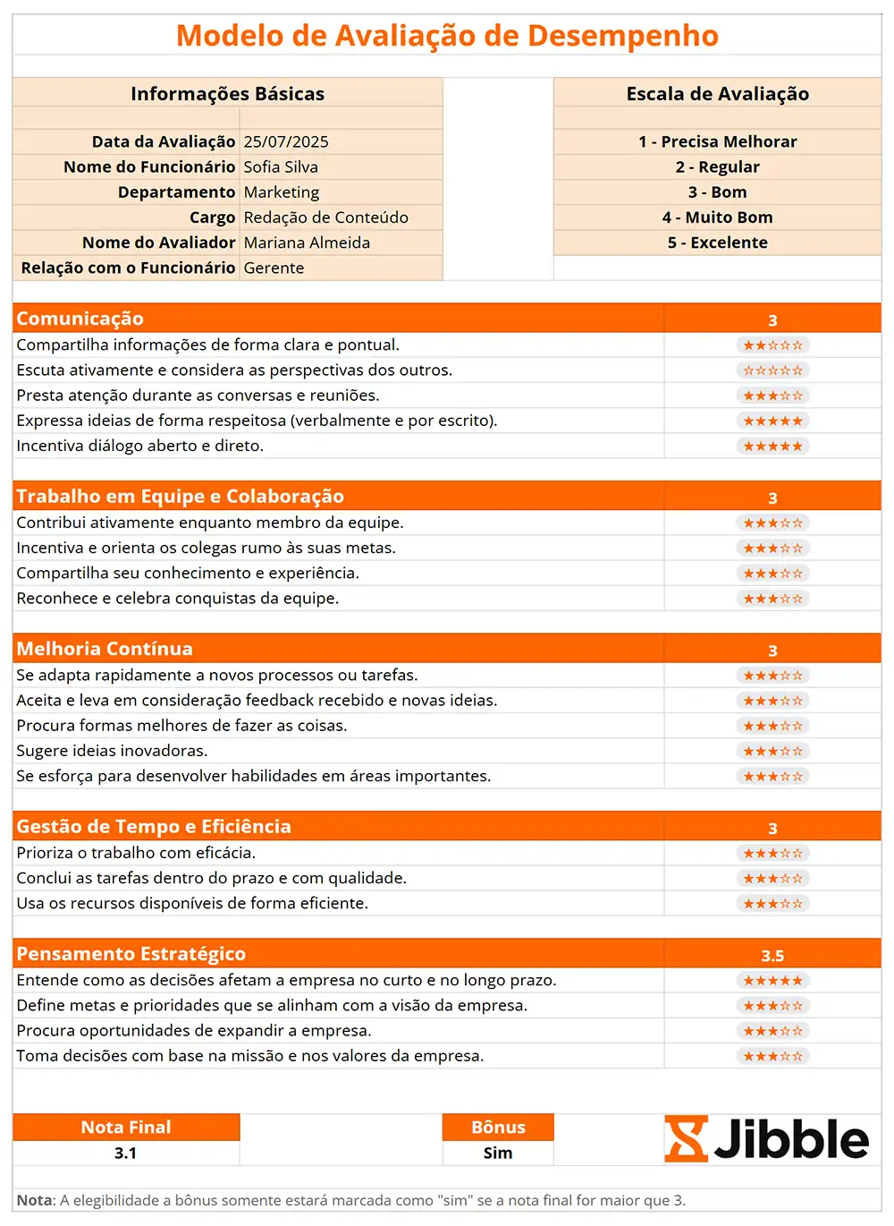 Guia Completo sobre a Propriedade font-display no CSS