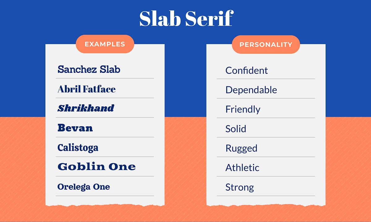 WOFF2 vs. Outros Formatos de Fonte: Qual Usar para Melhor Performance?