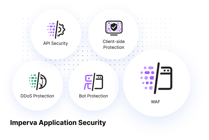 Entenda a Diferença: WAF