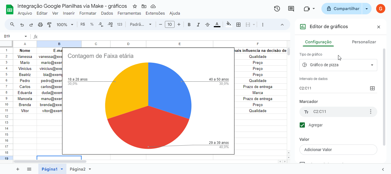 Knowledge Graph vs. Link Graph: Entenda as Diferenças e Impactos no SEO