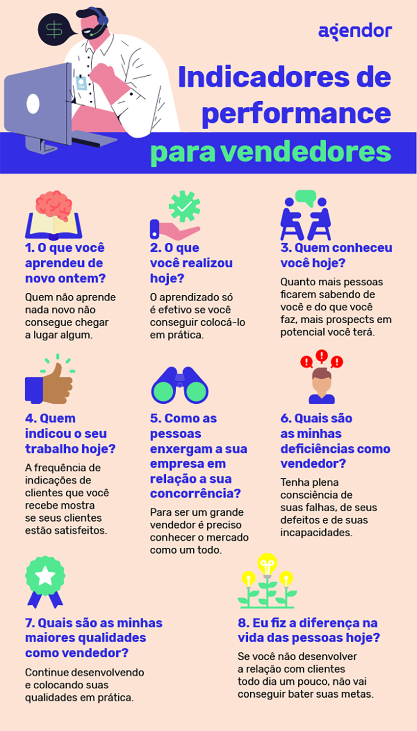 Guia Completo para Implementar Cache Offline com Service Workers