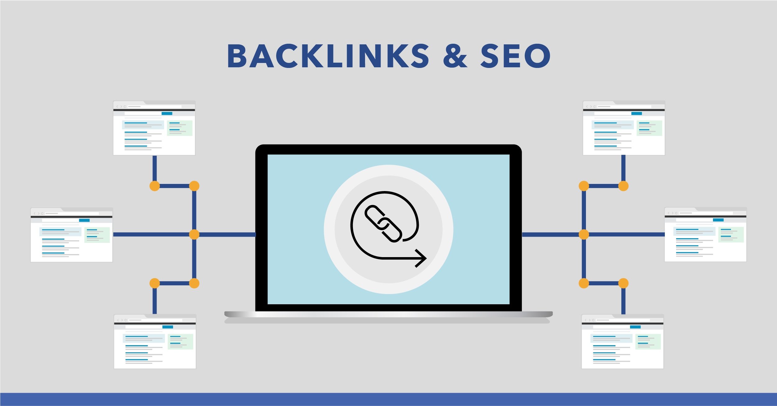 Guia Completo: Como Avaliar a Autoridade de um Domínio para Backlinks