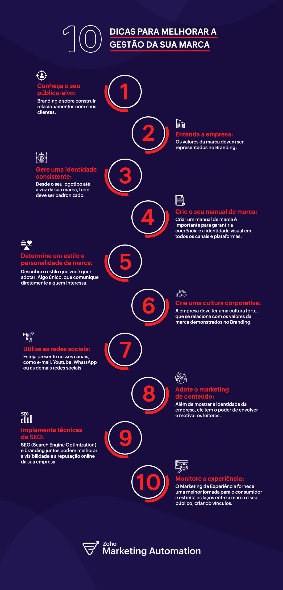 Link Reclamation: Transforme Menções em Backlinks Poderosos