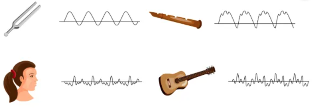 Guia Completo de VSTs Essenciais para Produtores Musicais