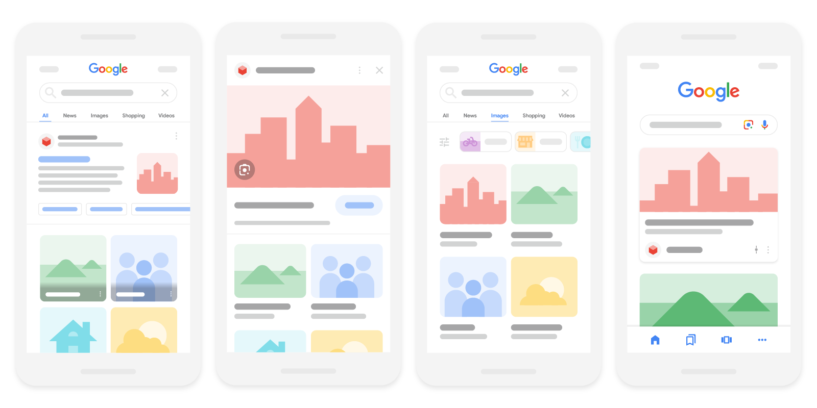 Otimização de imagens para SEO guia