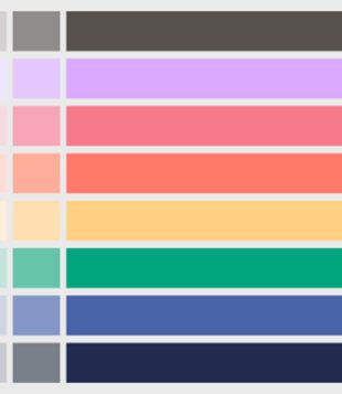 Coloração Pessoal: Vale a Pena Investir em uma Consultoria?