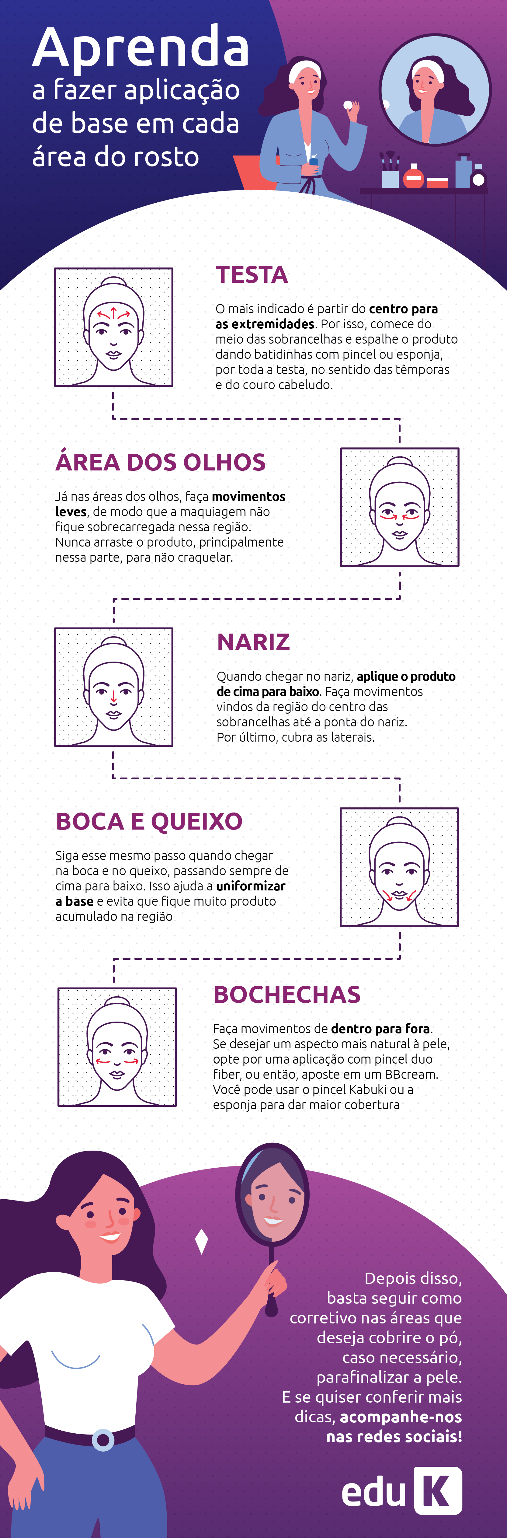 Desvendando a Nomenclatura de Cores de Maquiagem das Grandes Marcas