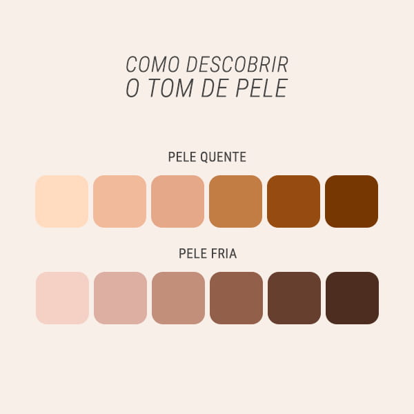 Desvendando a Nomenclatura de Cores de Maquiagem das Grandes Marcas