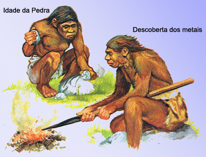 Os Sete Metais e Suas Conexões Astrológicas na Antiguidade