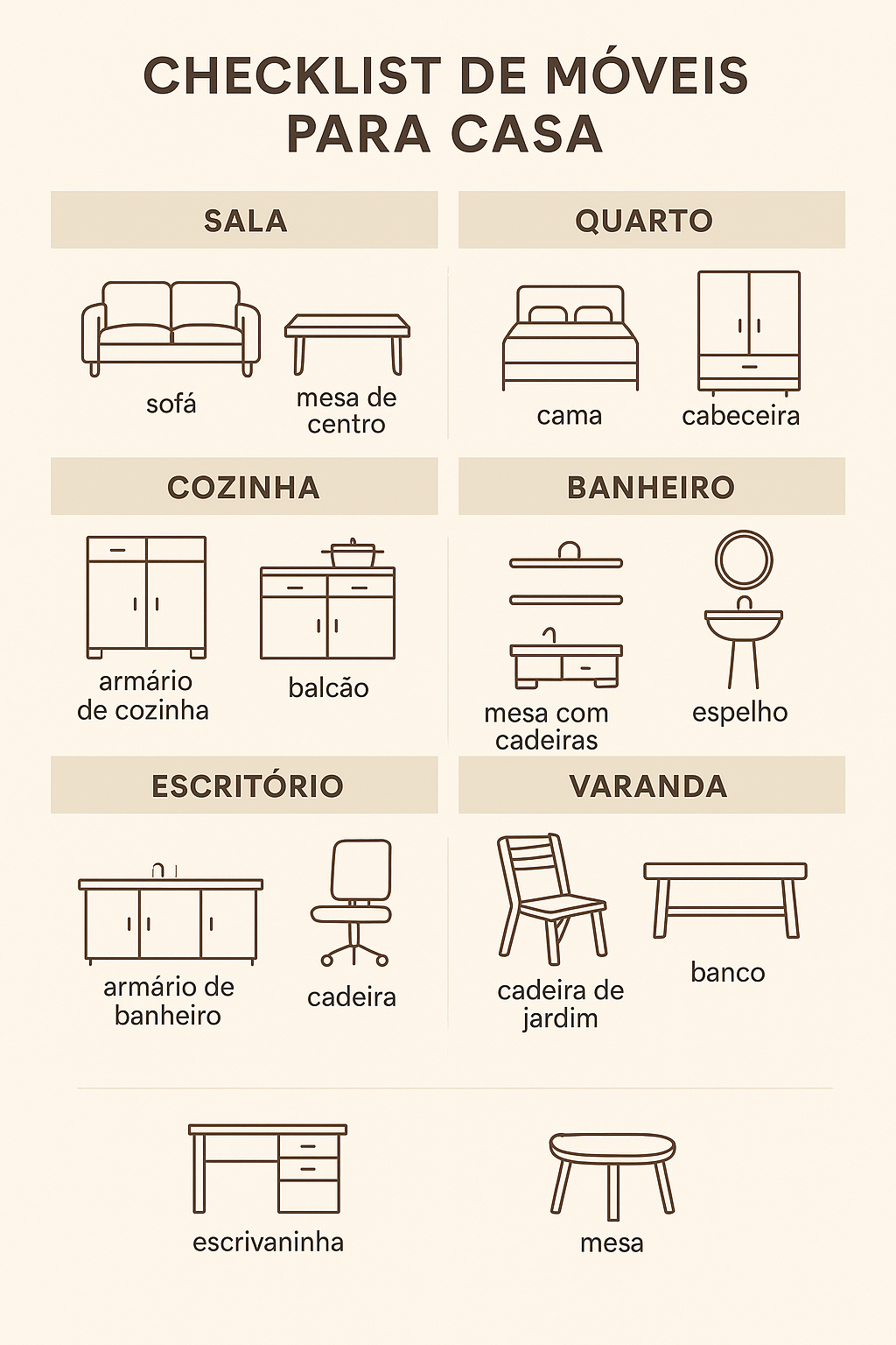 Guia Completo: Como Criar Títulos de Produtos de Móveis que Vendem