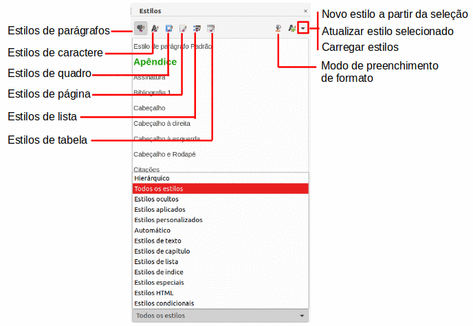 Ferramentas Essenciais para Modelagem BPMN: Um Guia Completo