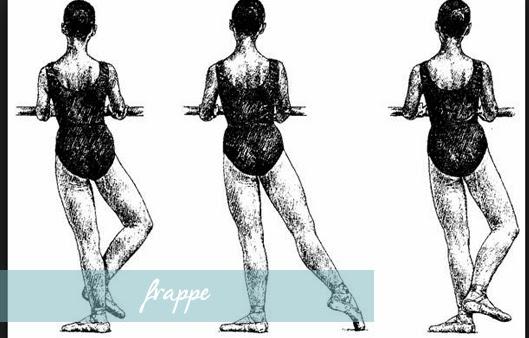 Otimização de nomes de passos e estilos