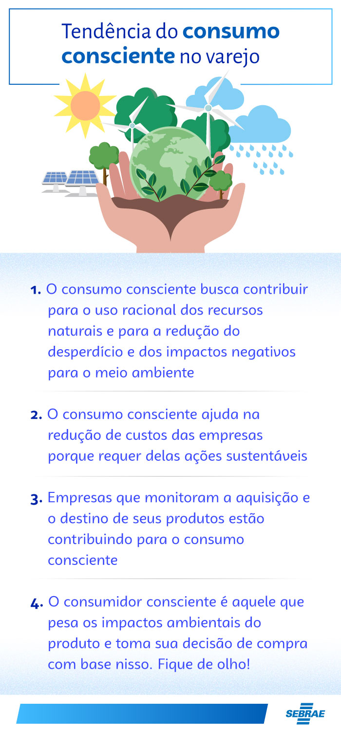 Como aplicar os 5 Rs da sustentabilidade no dia a dia