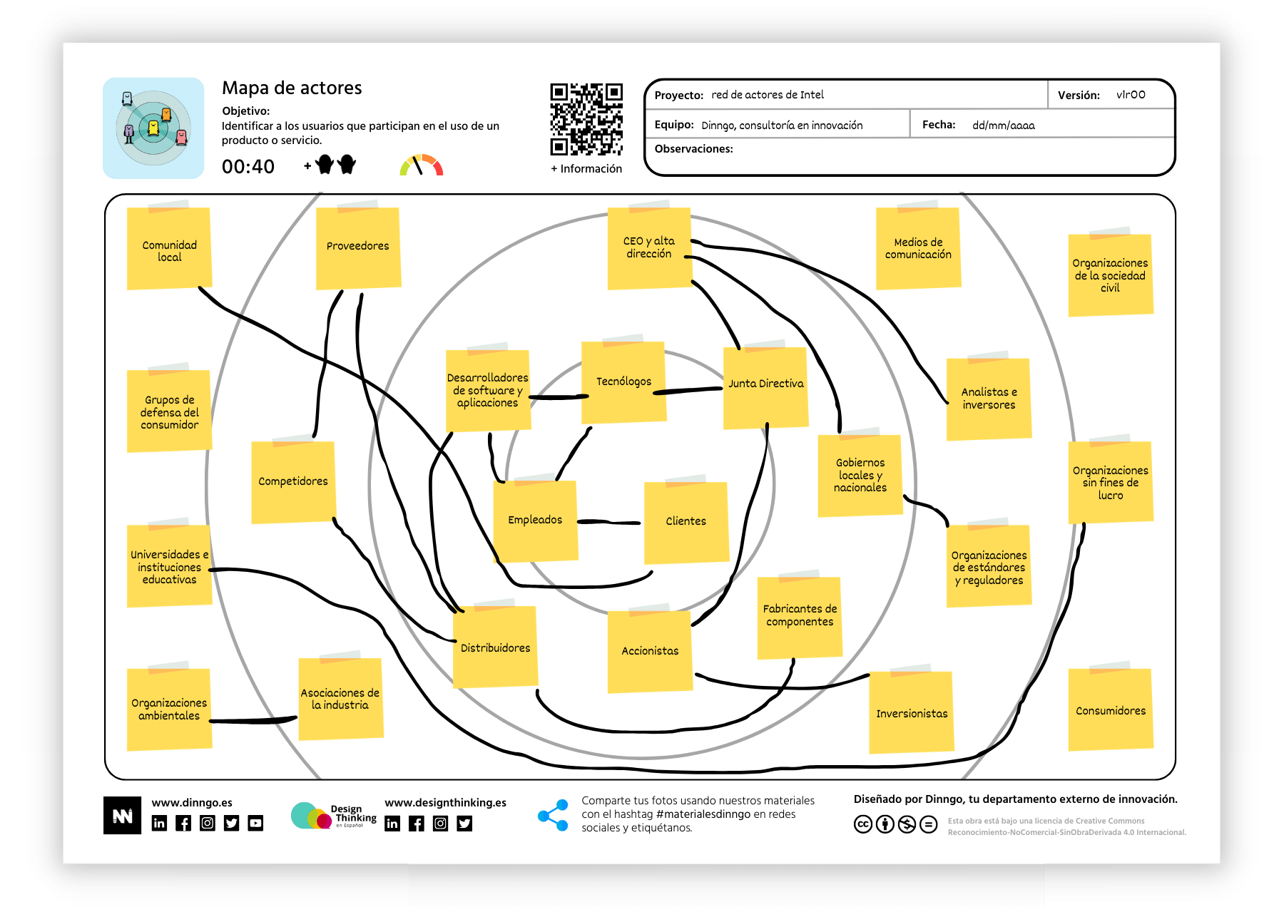 Como o E-E-A-T impacta seu SEO