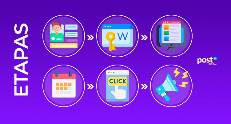 Guia Completo de ASO: Otimizando seu App para as Lojas