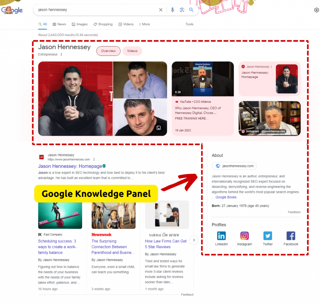 A Importância da Consistência de Marca nas Redes Sociais para o Google