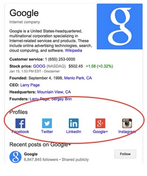 Ferramentas Essenciais para Gerenciar a Presença Online da Sua Marca (Além do Google)