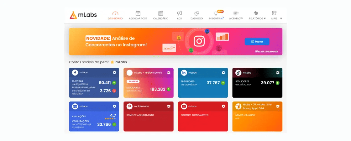 A Importância da Consistência de Marca nas Redes Sociais para o Google