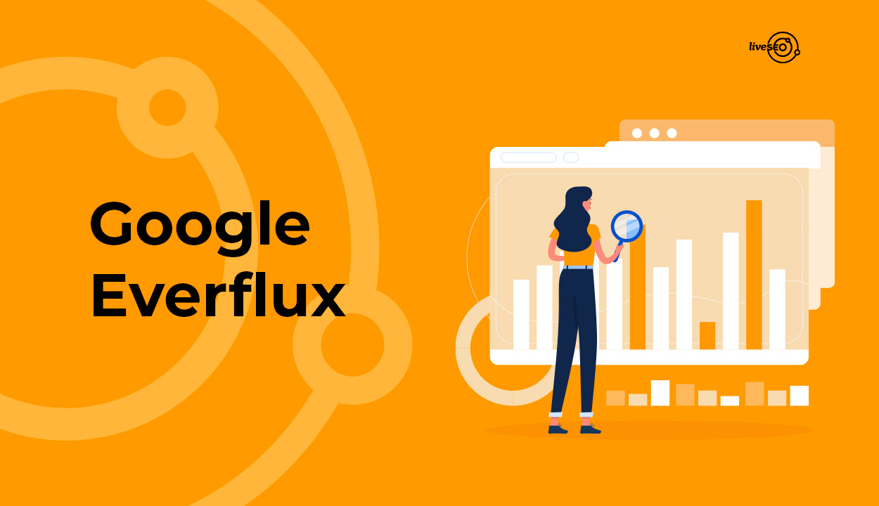 SEMrush Sensor volatilidade