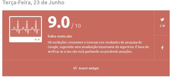 Sensores de atualização de algoritmo